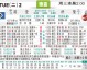 科隆对战汉堡比分预测：防线崩塌“山羊军团”能否终结客场噩梦？——聚焦德甲第28轮保级生死战