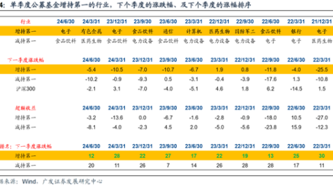 山形VS金泽足球比分预测：主场三连败的“山形”能否借金泽终结耻辱纪录？