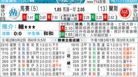 马赛VS兰斯！格林伍德率队客场抢分，中游对决谁能终结悬念？——法甲赛事前瞻