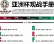 泰国VS越南预测比分：卫冕冠军能否顶住东南亚“内卷”？