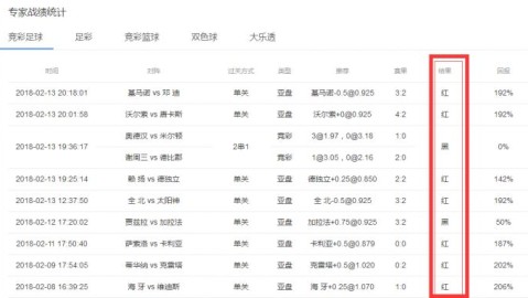 欧冠决赛比分预测奖金多少？布达佩斯巅峰对决，百万奖金池等你来猜！