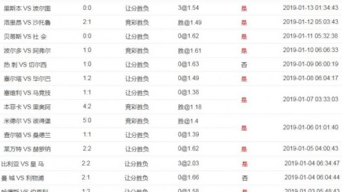 阿联酋VS泰国！主场龙迎客场虫，世预赛生死局谁能占先机？