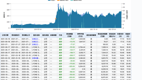 冈山绿雉VS山形山神！残阵对决谁能抢占先机？——J2联赛前瞻