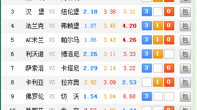 莱切VS佛罗伦萨！意甲保级对决，低迷球队谁能抢分？——赛事前瞻