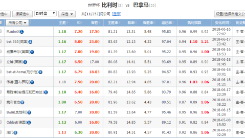 米兰德比一触即发！残阵红黑PK领头羊，谁能笑傲德比？