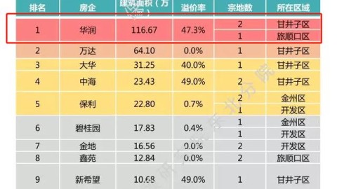 大连对富力比分预测：再相逢时身份已变，这场重逢能掀起多大波澜？