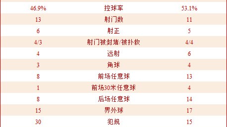 以下是一篇按照标准SEO框架、包含深度数据分析和情感线的北京国安对阵重庆斯威的赛事前瞻预测文章。