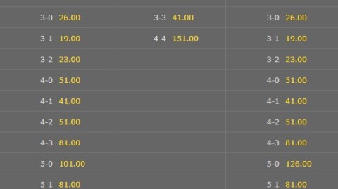 东京FCVS山口雷诺法！残阵防线迎战主场龙，跨级对决悬念何解？