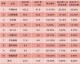 康太阳对狂热比分预测：王牌复出能否带队挑落旧主？