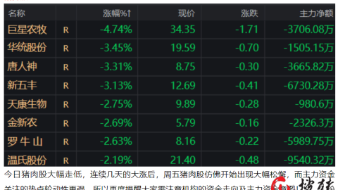 2019鹈鹕vs奇才比分预测：锡安时代开启前的最后挣扎，比尔独舞能否破局？