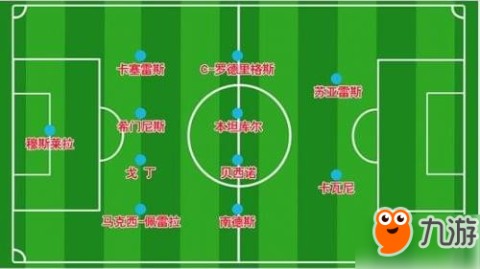 喀山苏维埃翼预测比分：7轮不胜的保级悬崖边，主场能逼退欧战区的莫斯科火车头？