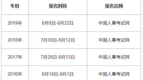 腾讯广东辽宁比分预测  粤辽双雄首轮同闯附加赛，谁能率先突围挺进八强？