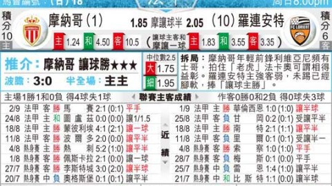 洛里昂 南锡比分预测 保级悬崖边的生死六分战，谁能抢滩登陆？