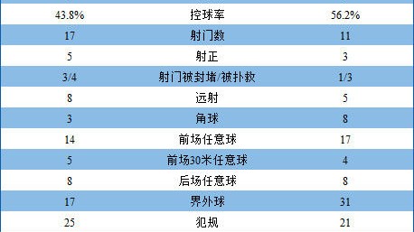 中超亚冠前瞻：广岛三箭vs上海海港