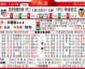 西甲马竞巴伦西亚比分预测：争冠集团与保级队的冰火两重天