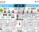 摩纳哥对南特比分预测 + 伤病满营的主场能否吃掉保级猎物？