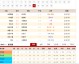 德国 vs 荷兰比分预测：残阵荷兰客场挑战，连胜之人能否续写传奇？