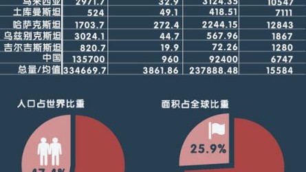 印尼VS泰国！归化大军遇技术流，谁能笑到最后？——世预赛前瞻