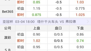 活塞VS魔术！东部榜首迎战防守铁军，黑八奇迹能否上演？——NBA季后赛前瞻