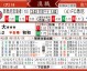 西悉尼悉尼FC比分预测：德比尊严之战，垫底流浪者能否狙击季后赛争冠劲旅？