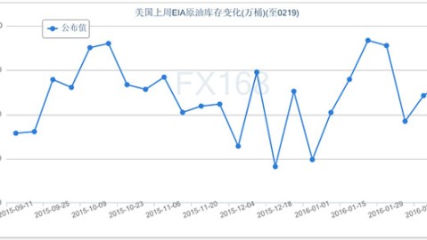 2年暴涨6500万欧！塞门约身价7连涨7500万欧
