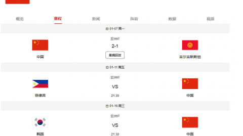 菲律宾VS泰国！残阵对决+新星冲击，谁能抢占上风？——东南亚宿敌前瞻