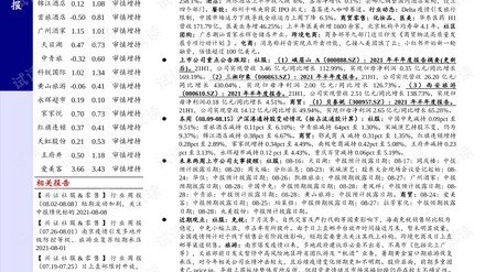 六年长约锁定未来！利物浦官宣赫拉芬贝赫续约至2032年