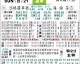 海牙vs海伦芬比分预测：升级劲旅挑战荷甲中游，谁能延续强势？