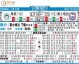维冈vs伊普斯维奇比分预测：保级困兽斗升级劲旅，谁能笑到最后？