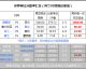 竞足比分预测：伤病满营VS背水一战，国家德比冠军悬念提前引爆？