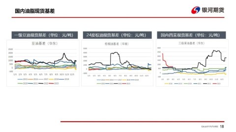 热刺降级将损失2.61亿镑，运营成本欧洲第三高加剧危机